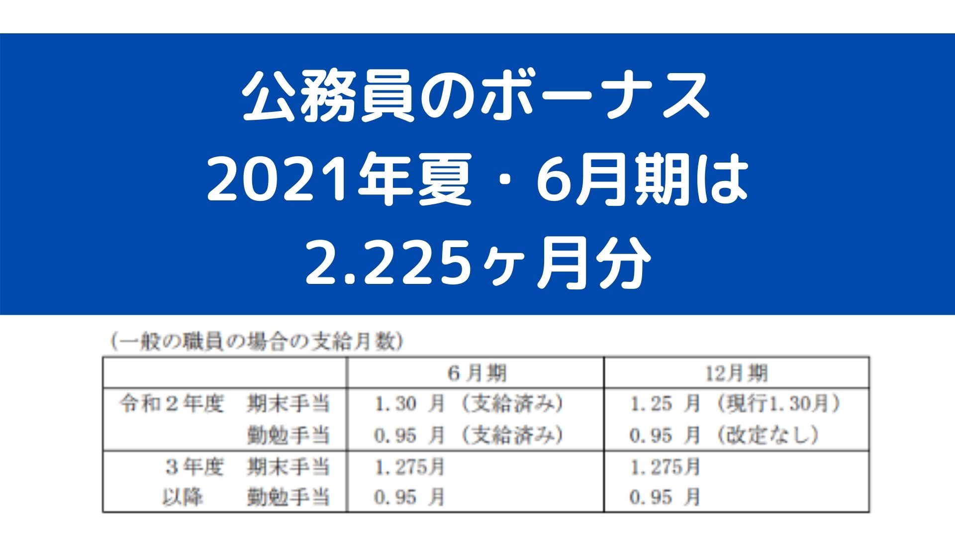 世界仰天ニュース ランキング